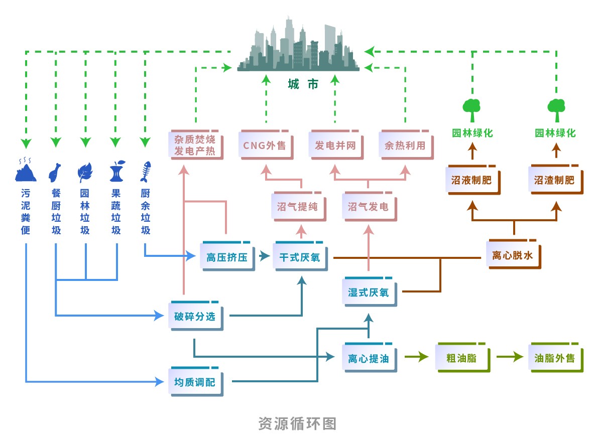 IM体育·(中国)官方网站 - APP下载