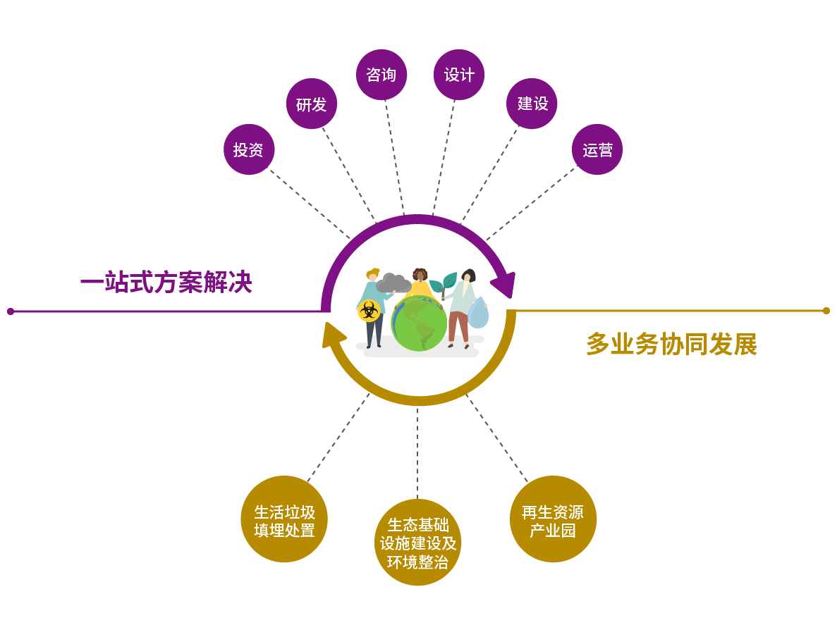 IM体育·(中国)官方网站 - APP下载