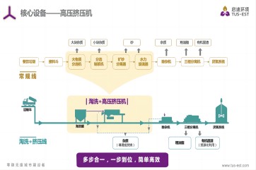 IM体育·(中国)官方网站 - APP下载