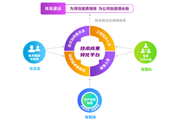 IM体育·(中国)官方网站 - APP下载