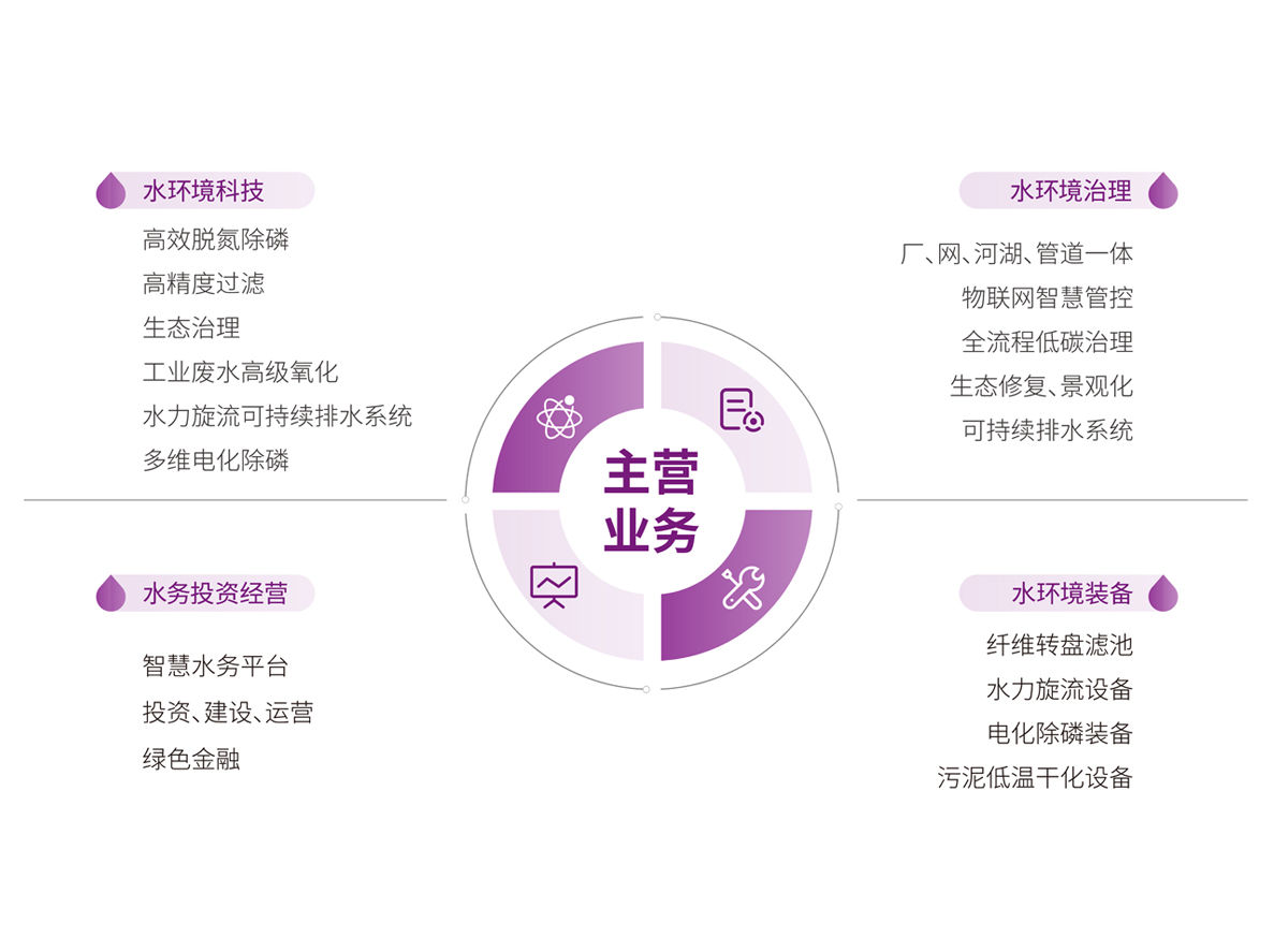 IM体育·(中国)官方网站 - APP下载