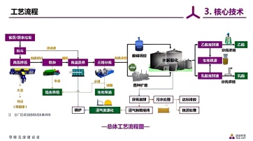 IM体育·(中国)官方网站 - APP下载